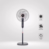 NNIO 16 INCH STAND FAN ( N1660SF)