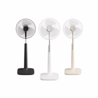 HATARI STAND FAN 18 INCHES (P18M1)