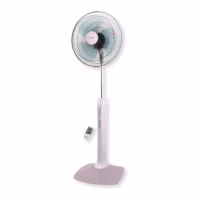 KHIND 16Inch Stand Fan Remote Control-SWEET LAVENDER (SF1605LRSE)