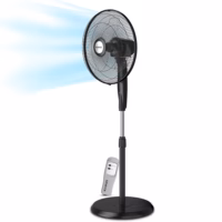 KHIND 16 Inch Stand Fan With Remote Control (SF16J15R)