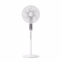 Philips 1000 Series Pedestal Fan (CX1220-00)